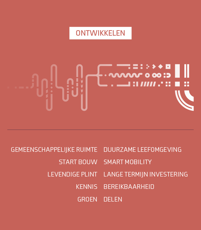 Urban Fabric Development - Fase 3 - Ontwikkelen - 2vd2